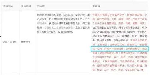 怎么得知最新爆料新闻报道